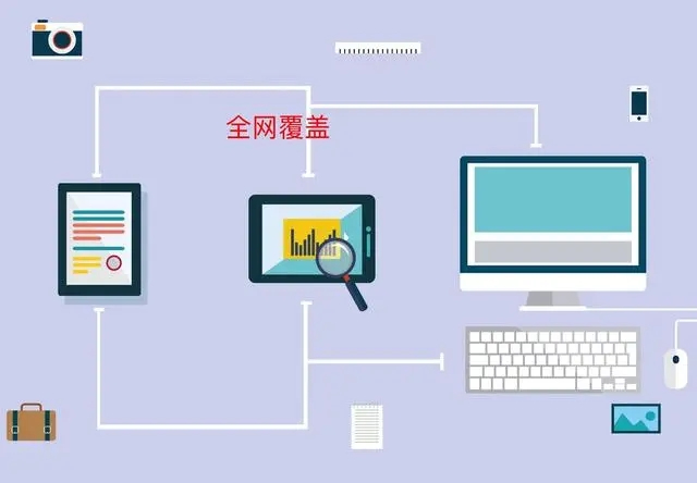 企業(yè)網(wǎng)站能帶來什么效益好處？